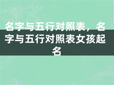 名字与五行对照表，名字与五行对照表女孩起名