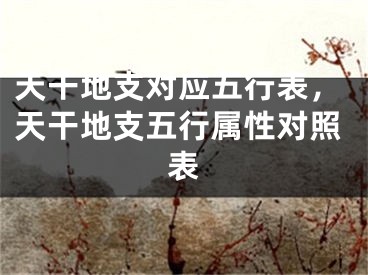 天干地支对应五行表，天干地支五行属性对照表