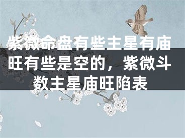 紫微命盘有些主星有庙旺有些是空的，紫微斗数主星庙旺陷表