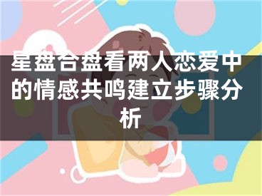 星盘合盘看两人恋爱中的情感共鸣建立步骤分析